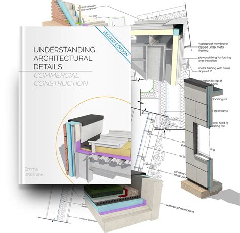 Architectural Detailing & Columns